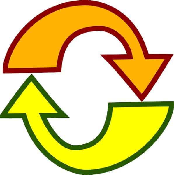 L'histoire se répète-t-elle - Ou non